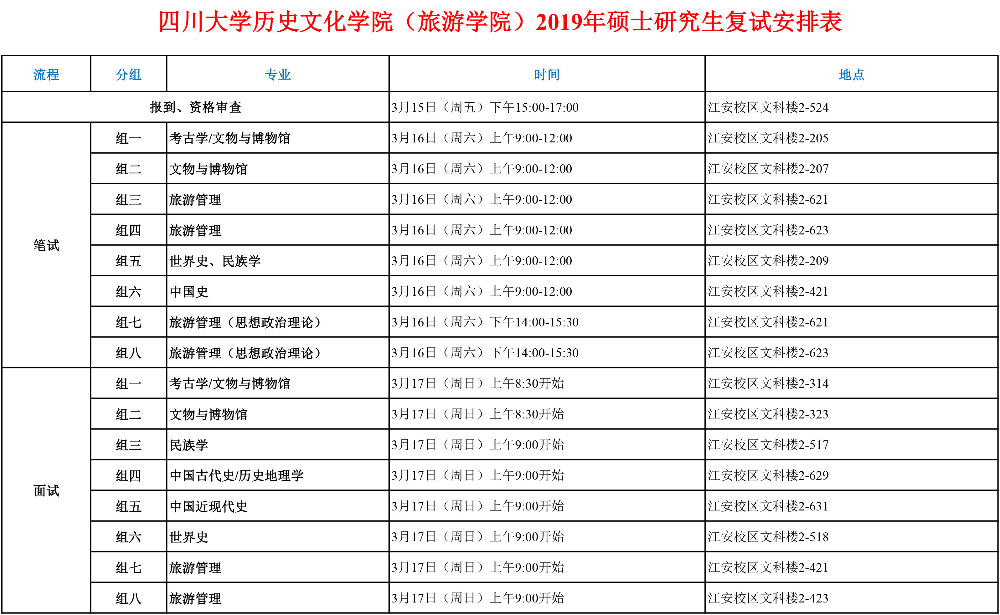 四川大学历史文化学院（旅游学院）2019年硕士研究生复试安排表（公示）