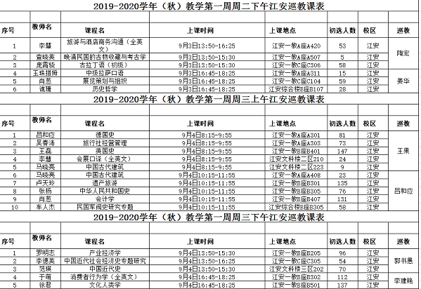 19秋巡教2